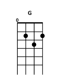 blow 3 - G Chord